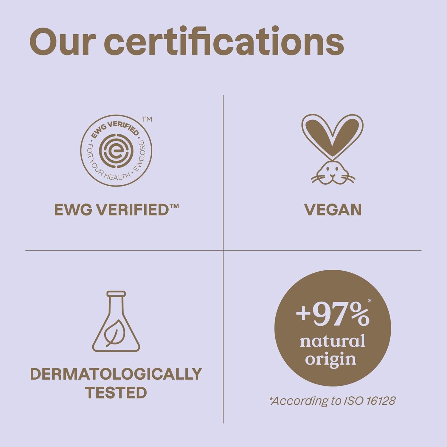 Pregnancy Shampoo, EWG Verified, Dermatologically Tested, Plant and Mineral-Based, Vegan Maternity Products, Argan Leaf Extract, 16 Fl Oz