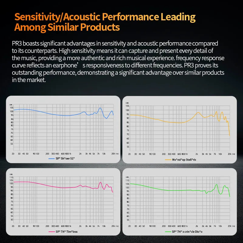 Sd89e0bc031064cb88049fc592110fea7A